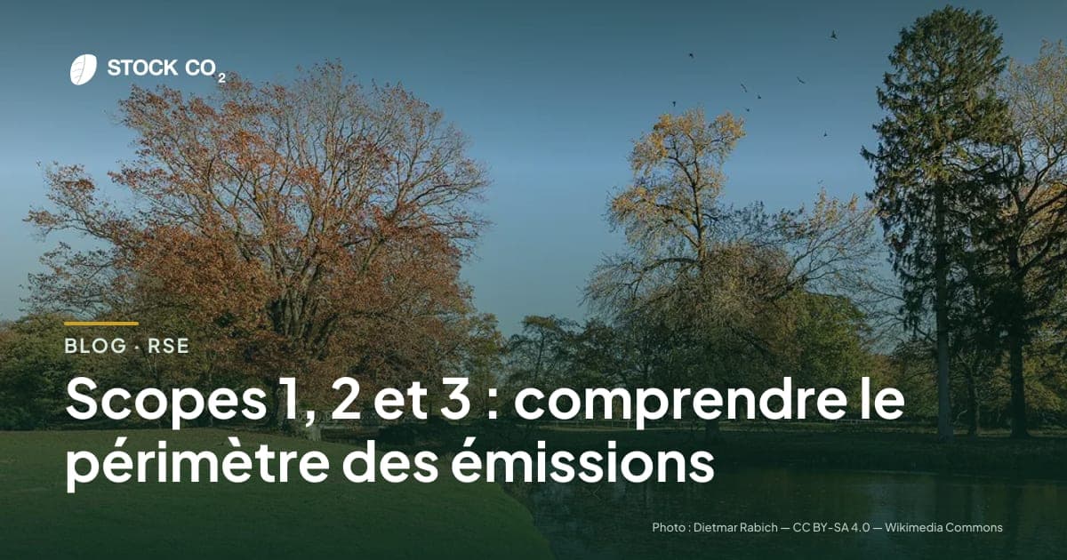 Scopes 1, 2 et 3 : comprendre le périmètre des émissions